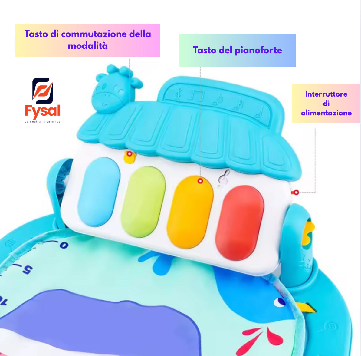 Supporto per il fitness per bambini, musica, palestra, giocattoli per attività, pianoforte per neonati, coperta per gattonare, pedale, gamepad, educazione precoce, regali da 0 a 36 mesi.