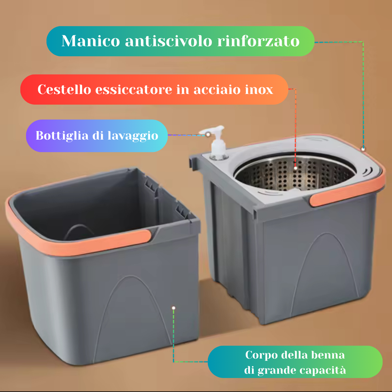 Set Mocio Rotante a 360° con Doppio Secchio – Sistema per Pulizia a Secco e Bagnato